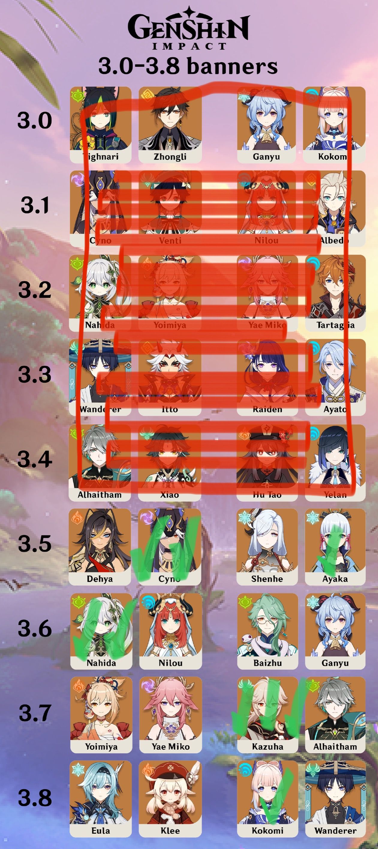 i-m-a-3-5-baby-genshin-impact-hoyolab