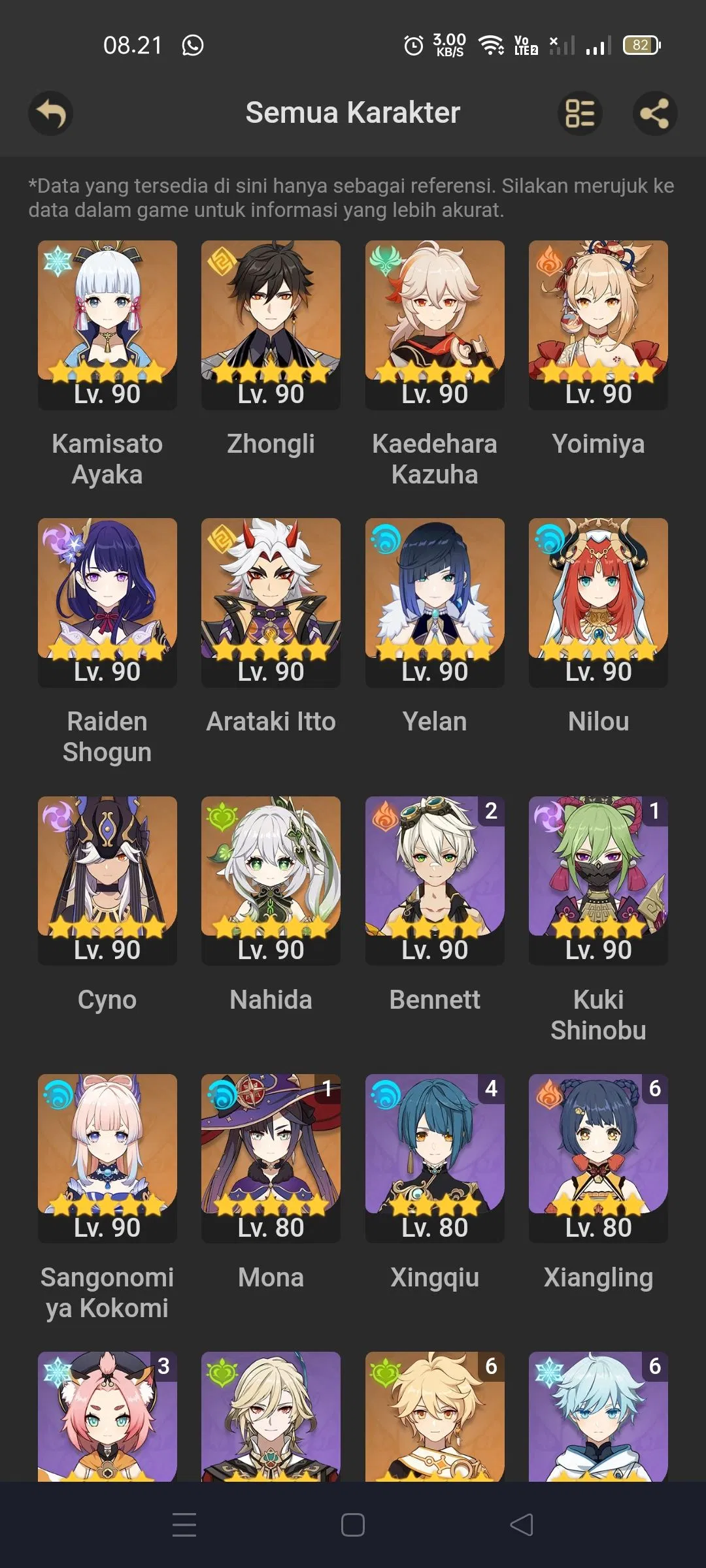 AR 58 character b5 limited baru segini 😥 Genshin Impact | HoYoLAB