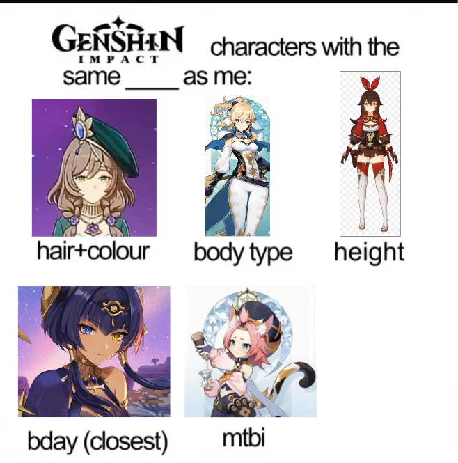 Characters with the same _ as me Genshin Impact | HoYoLAB