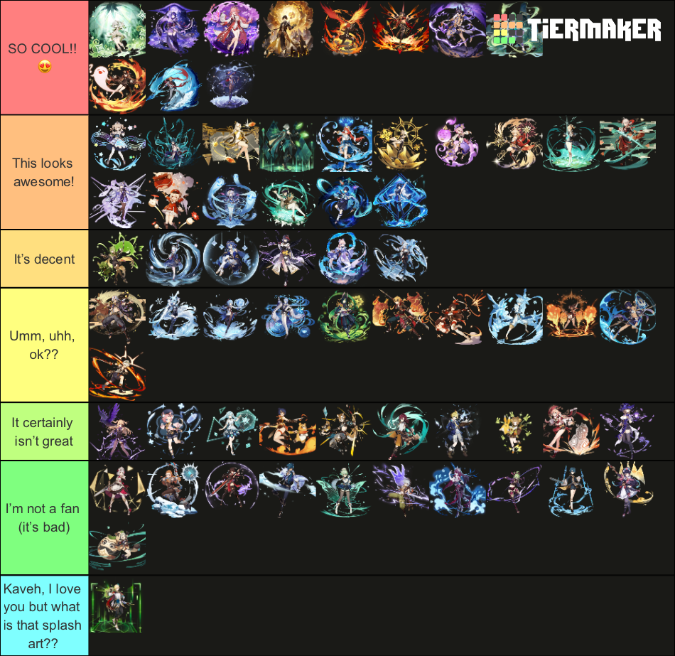 Genshin Splash Art Tier List Genshin Impact HoYoLAB