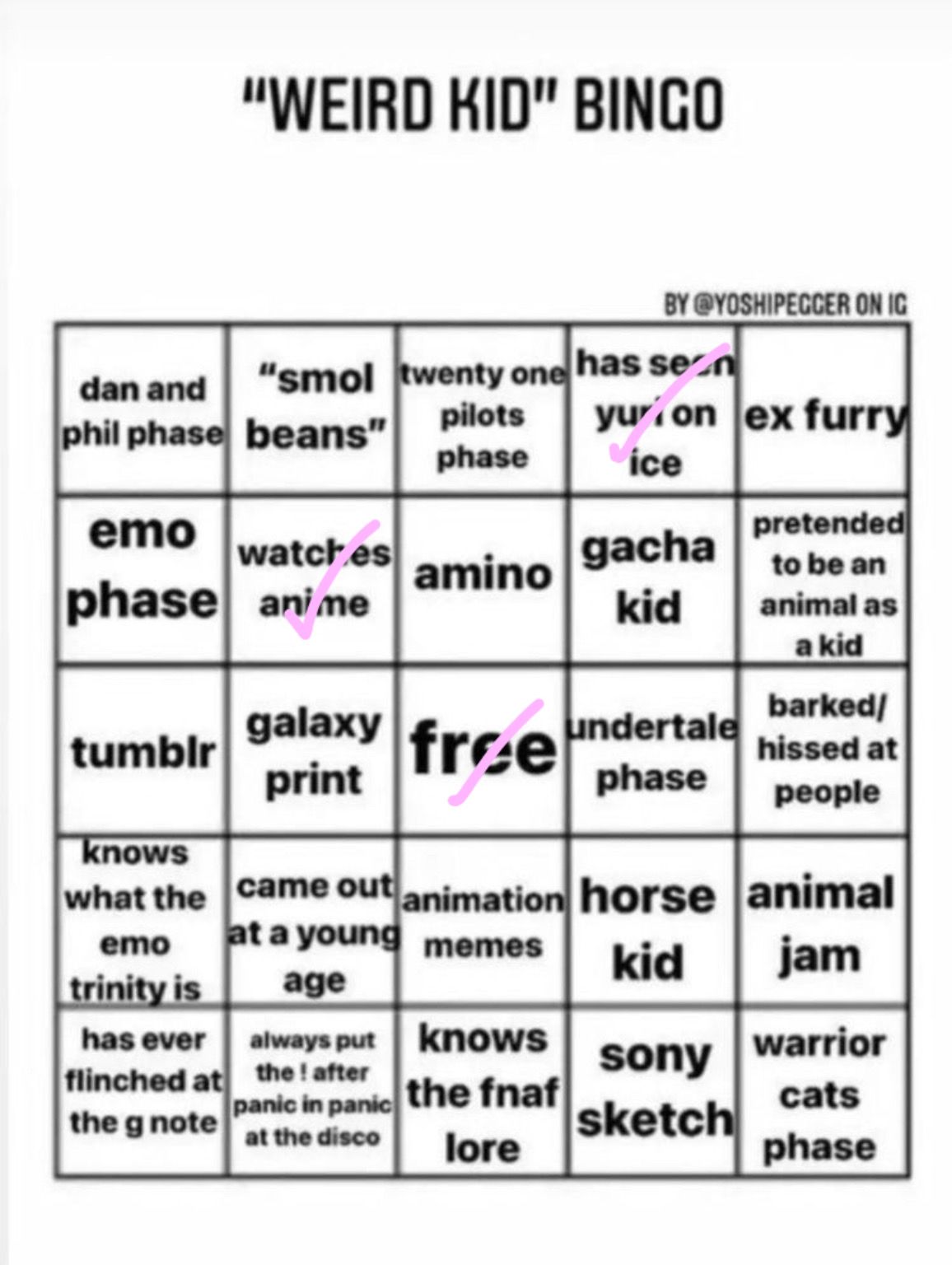 Am i weird or not hoyolab