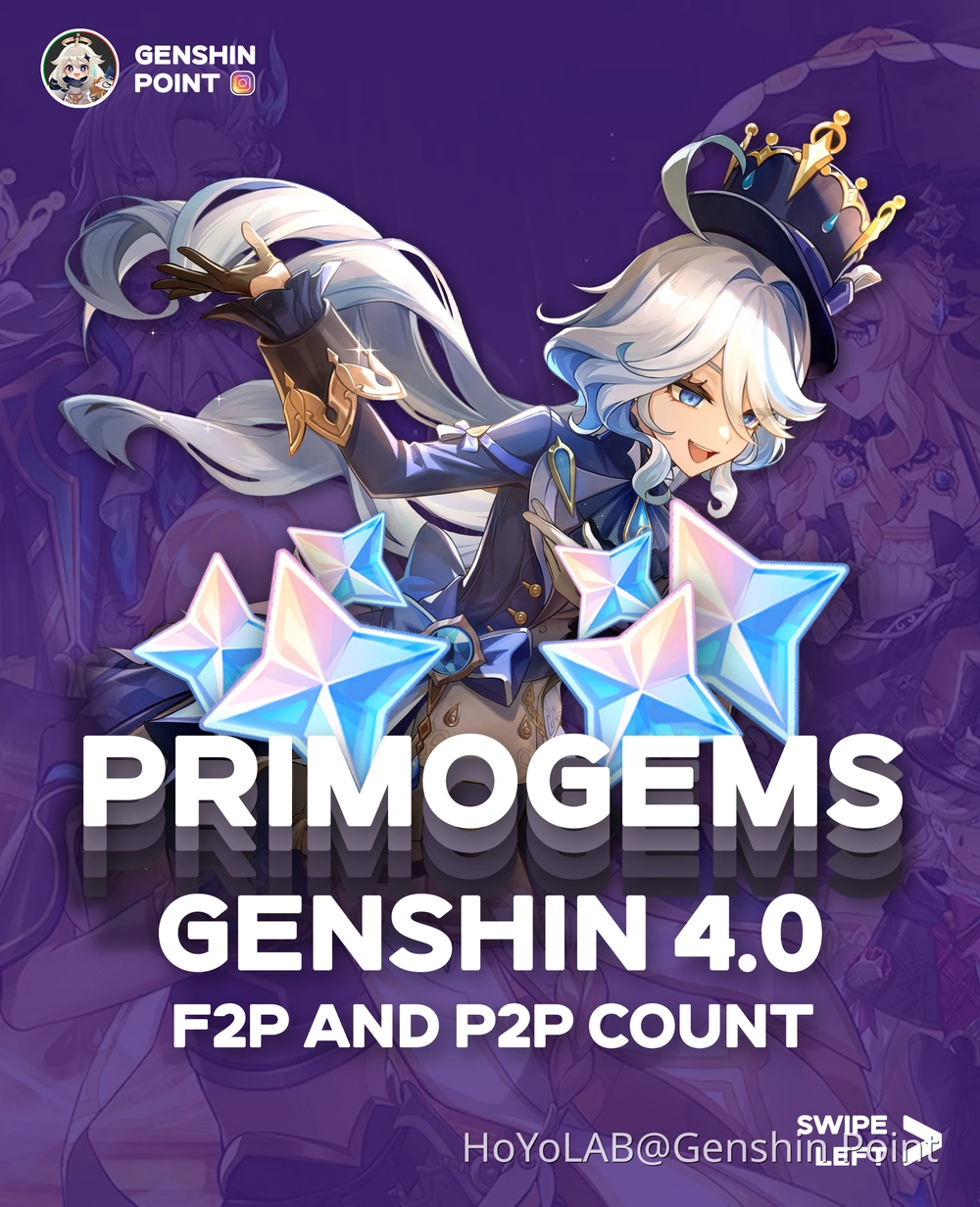 Genshin 4.0 - All the possible estimeed Primogems Genshin Impact | HoYoLAB