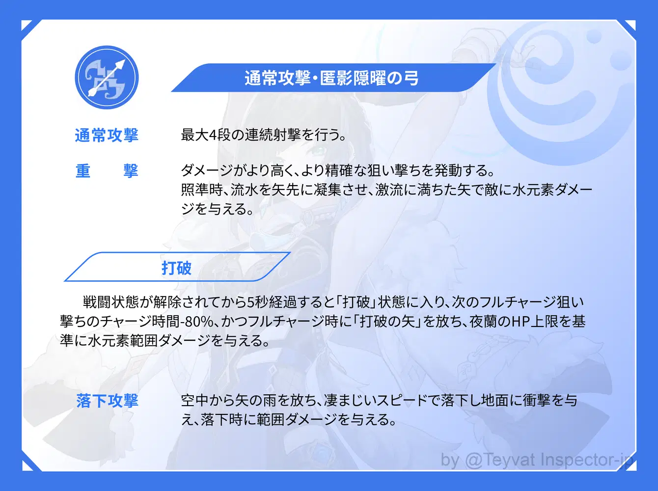 BLEACH WORLD ミニゲーム ルーレット アクリルボード リルカ 毒ケ峰リルカ 強化 BLEACH WORLD ミニゲーム ルーレット