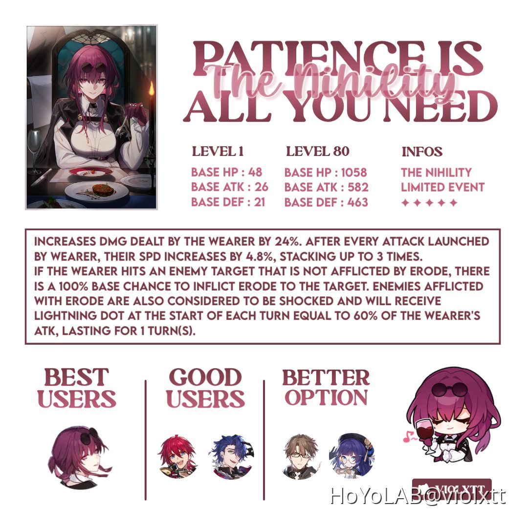  ver 1 2 patience is all you need guide honkai star rail hoyolab