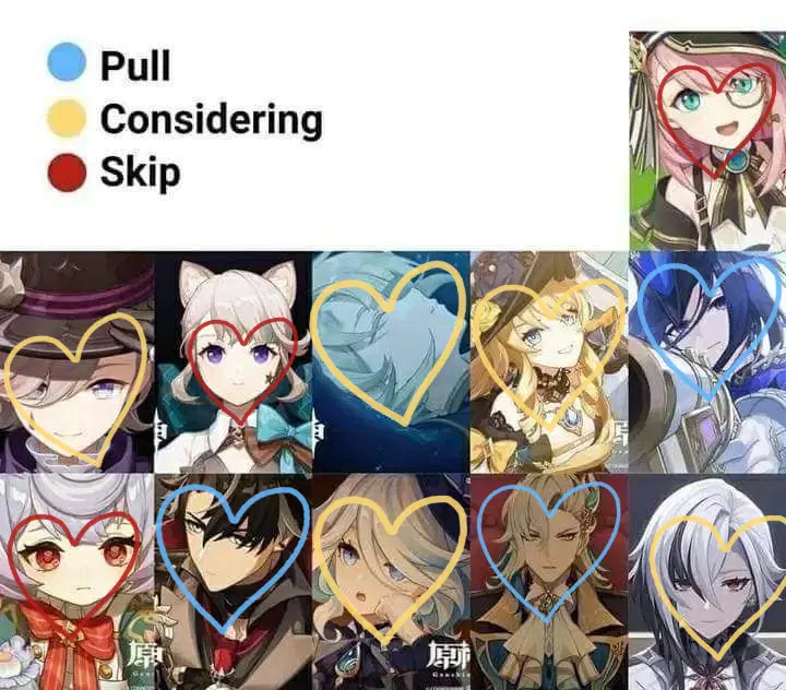 Yes I am in love with all Fontaine characters Genshin Impact | HoYoLAB