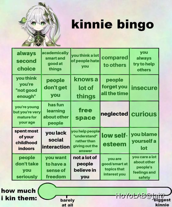 Kinnie bingo for my favorite 5 stars from each element D Genshin
