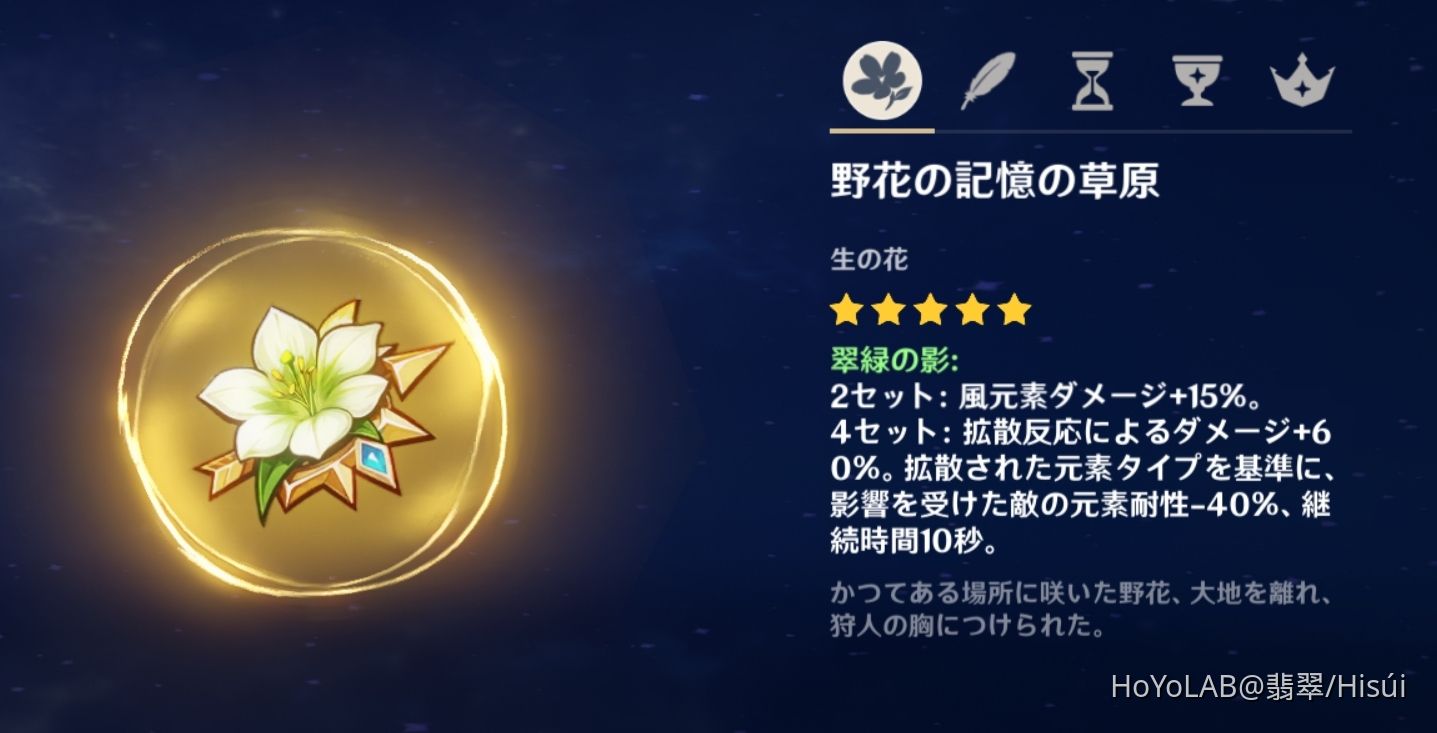 【初心者向け】PTの組み方講座 Genshin Impact | HoYoLAB