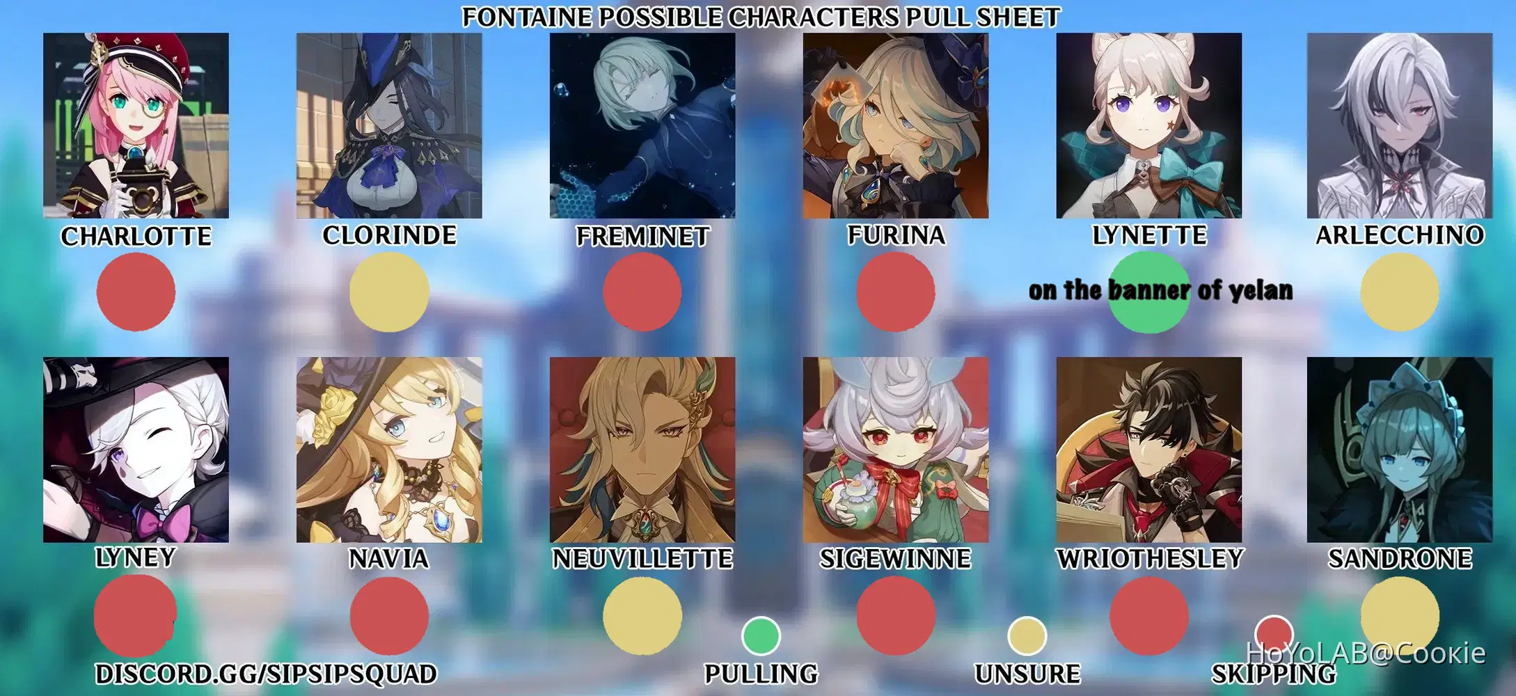 Fontaine characters Genshin Impact | HoYoLAB