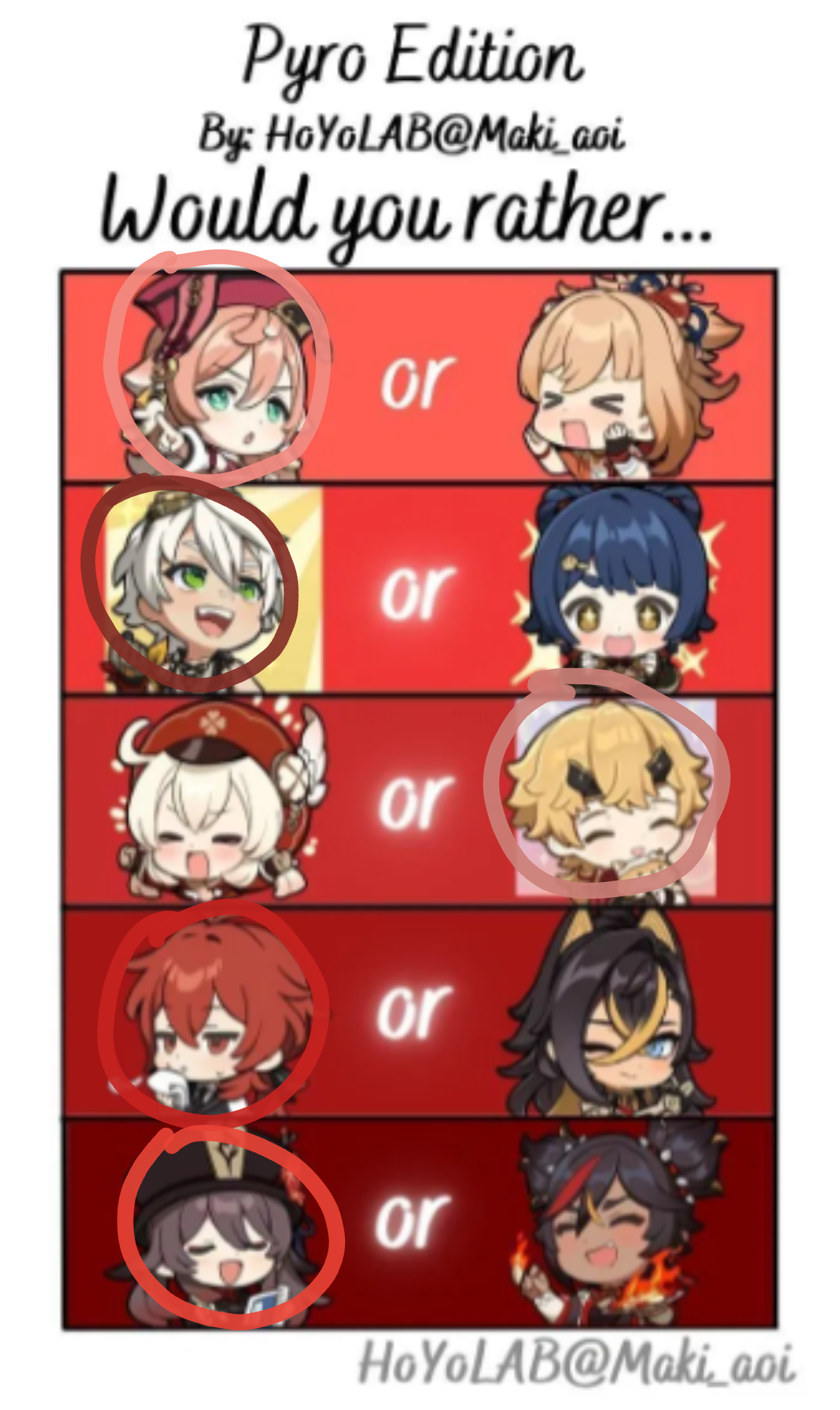 Would You Rather Prydo Edition Template Genshin Impact | HoYoLAB