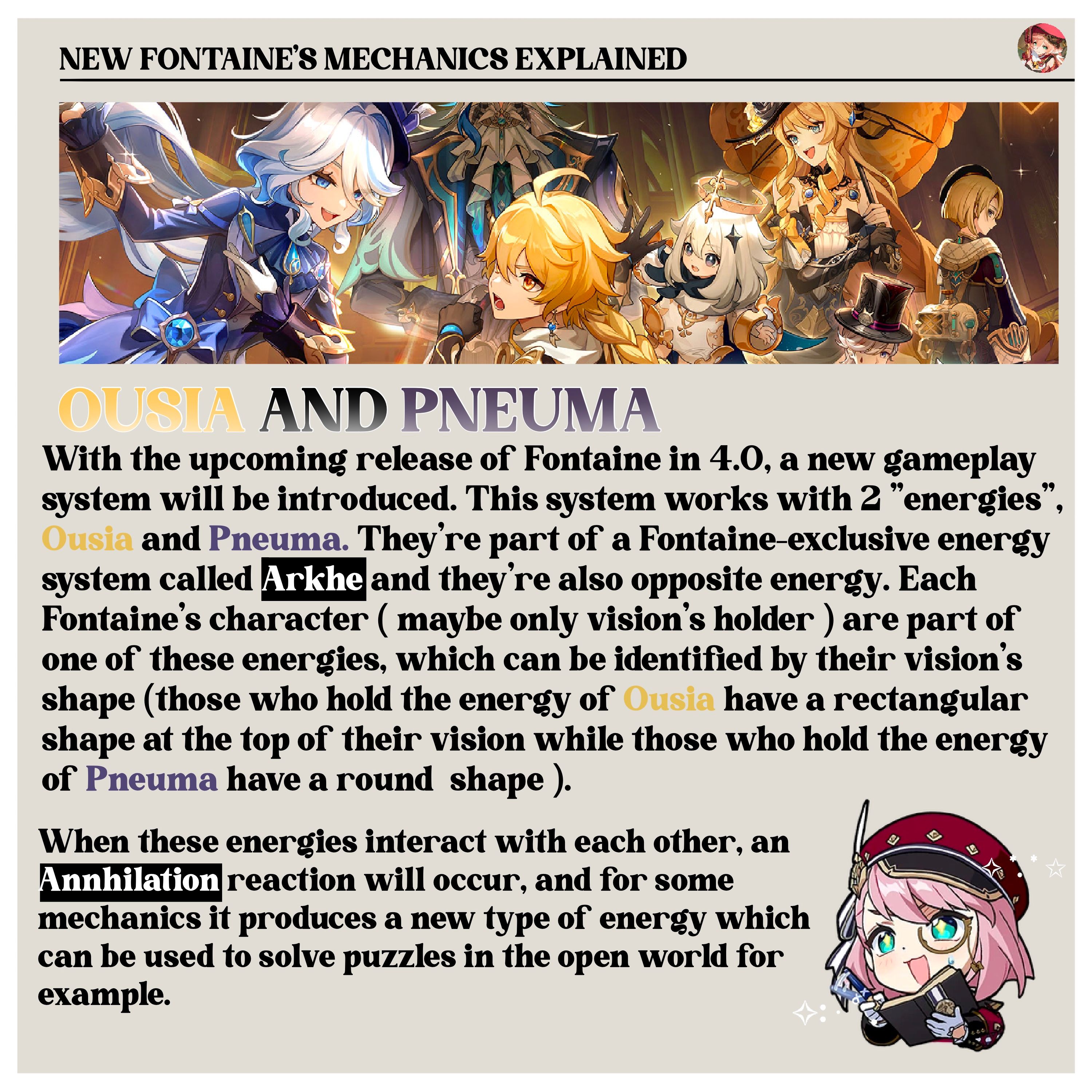 New Fontaine's mechanics explained Genshin Impact | HoYoLAB