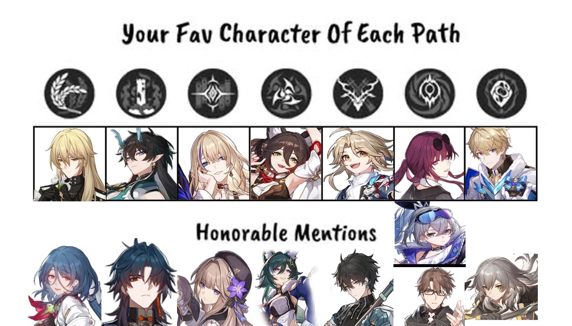 Paths In Hsr My Favorite Characters from Each Path. Honkai: Star Rail | HoYoLAB