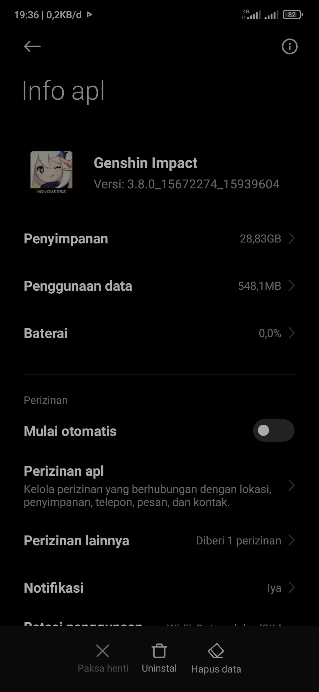 Semoga Masih Kuat Genshin Impact HoYoLAB Semoga masih kuat genshin impact hoyolab