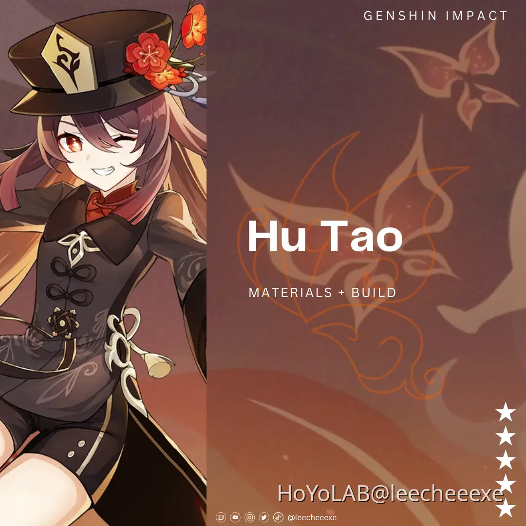 [3.8] Genshin Impact Ascension and Talent Materials Guide + Build