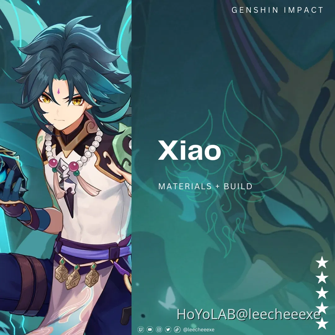 [3.8] Genshin Impact Ascension and Talents Material Guide + Build