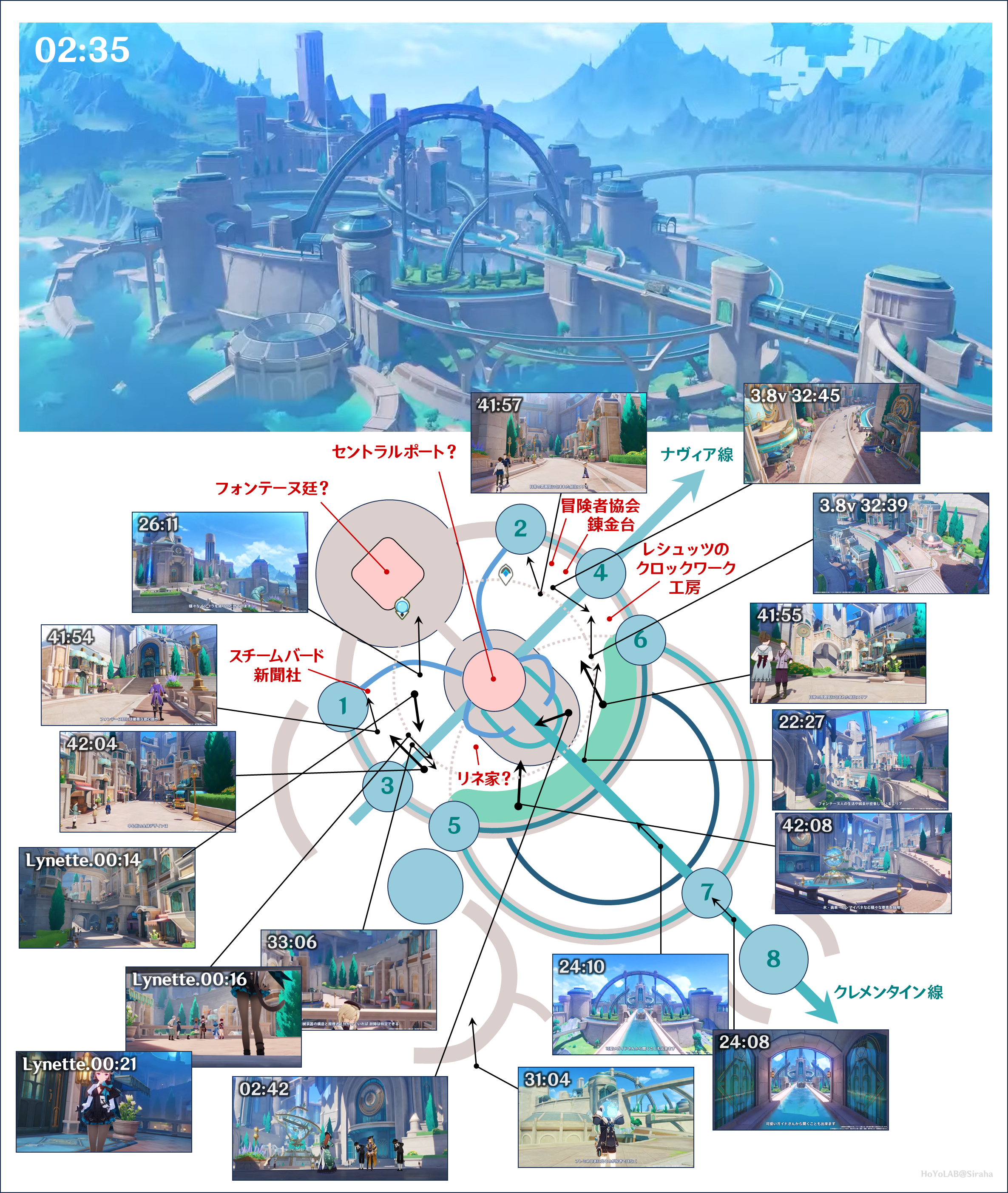 予告番組 Ver.4.0 から読み解くフォンテーヌ城内 Genshin Impact | HoYoLAB