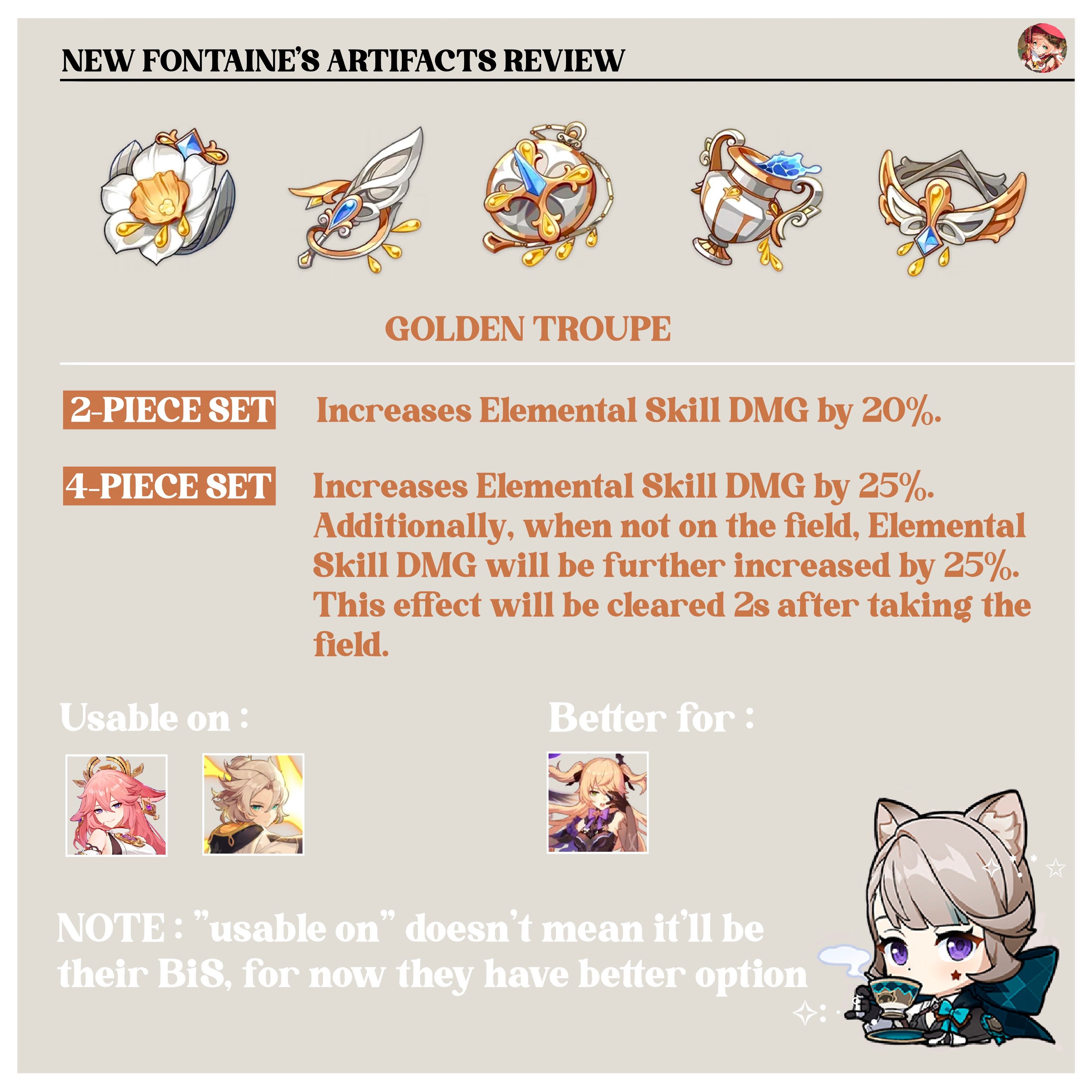 New Fontaine's artifacts review Genshin Impact | HoYoLAB