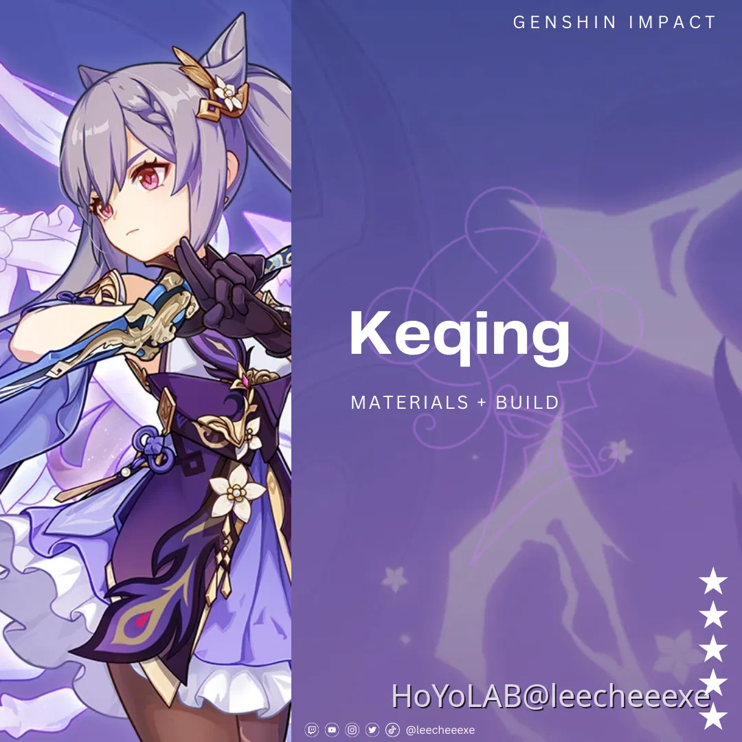 [3.8] Genshin Impact Ascension and Talent Material Guide + Build