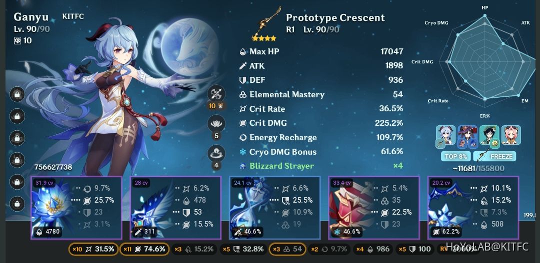 My ganyu build (not finished) Genshin Impact | HoYoLAB