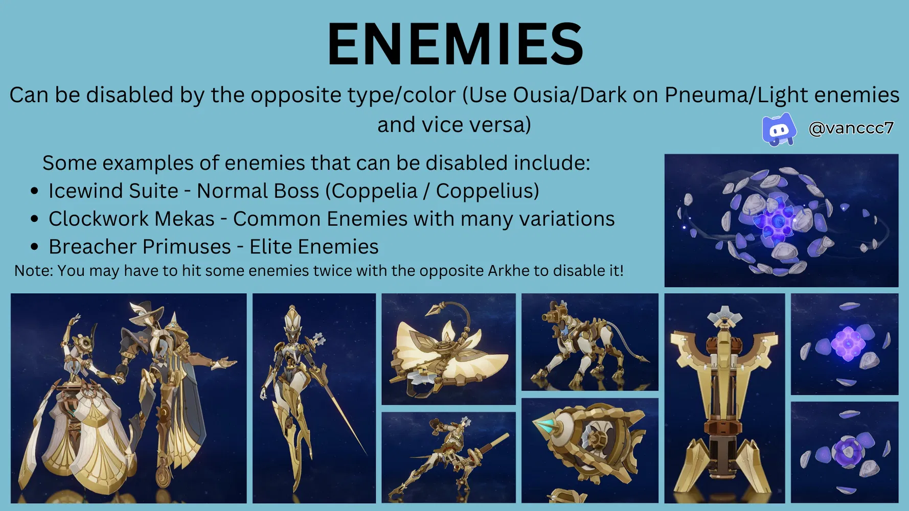 Quick Arkhe System Explanation [Version 4.0] Genshin Impact | HoYoLAB