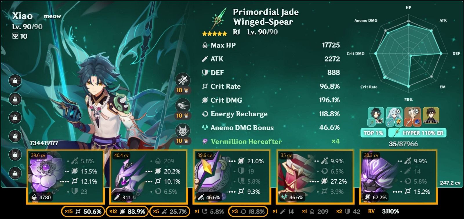 Xiao Build Genshin Impact HoYoLAB