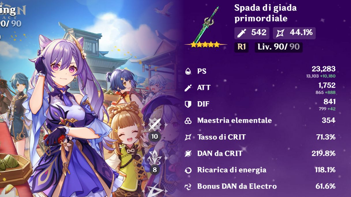 Build Keqing Elemental Mastery sand Genshin Impact HoYoLAB