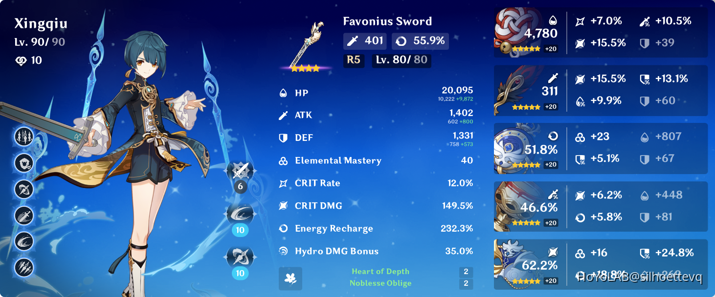 Ok. I give up. Genshin Impact | HoYoLAB