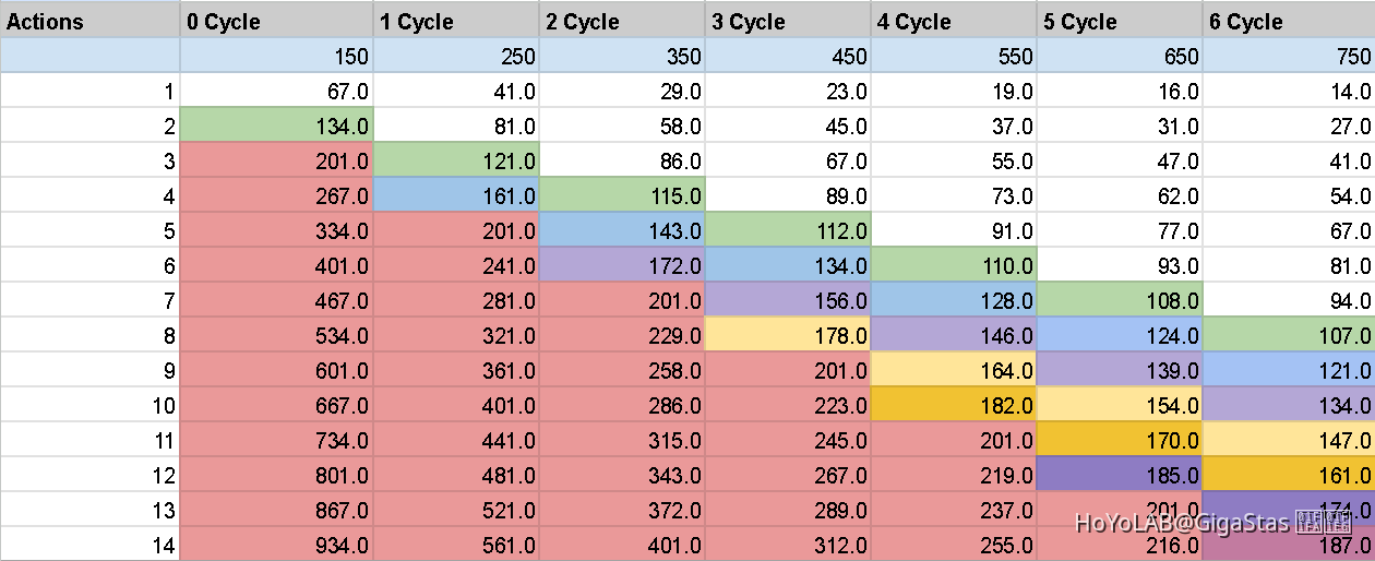 Коли буде ходити святий миколай