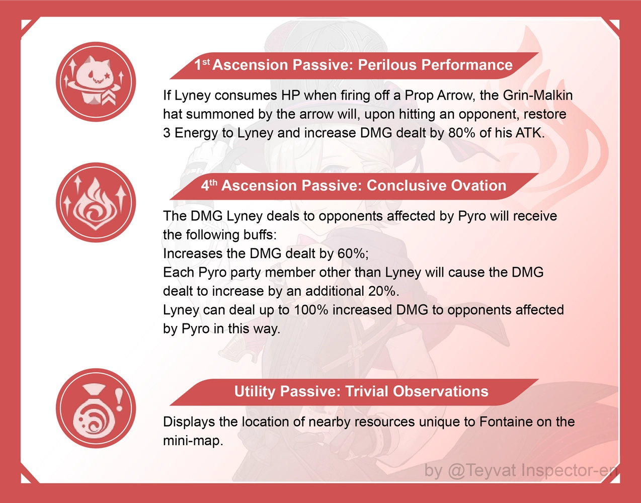 [V4.0] Fontaine’s #1 Pyro DPS~ Lyney Advanced Guide – Mechanics/Gear ...