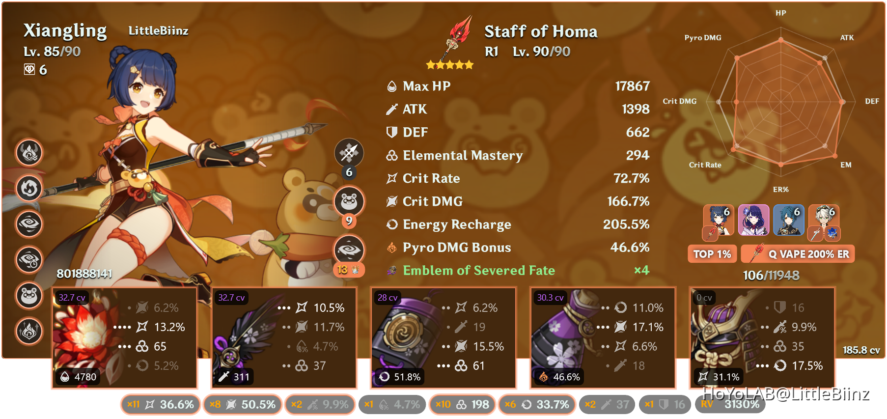 Xiangling Top1 Genshin Impact HoYoLAB