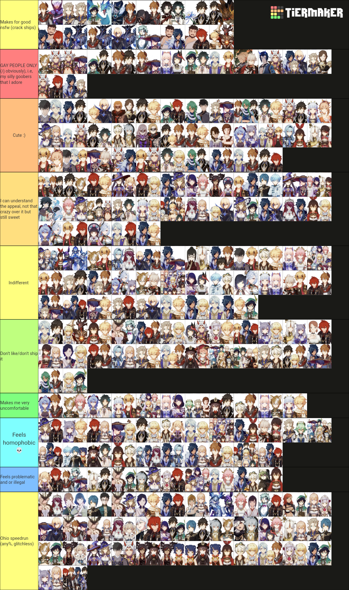 Silly little ship tierlist (200 in total, not including 3.0+) Genshin  Impact | HoYoLAB