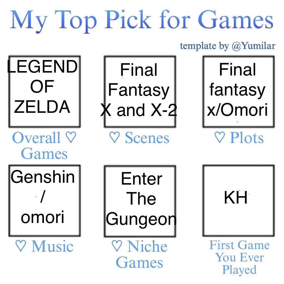 My games corner picks! HoYoLAB