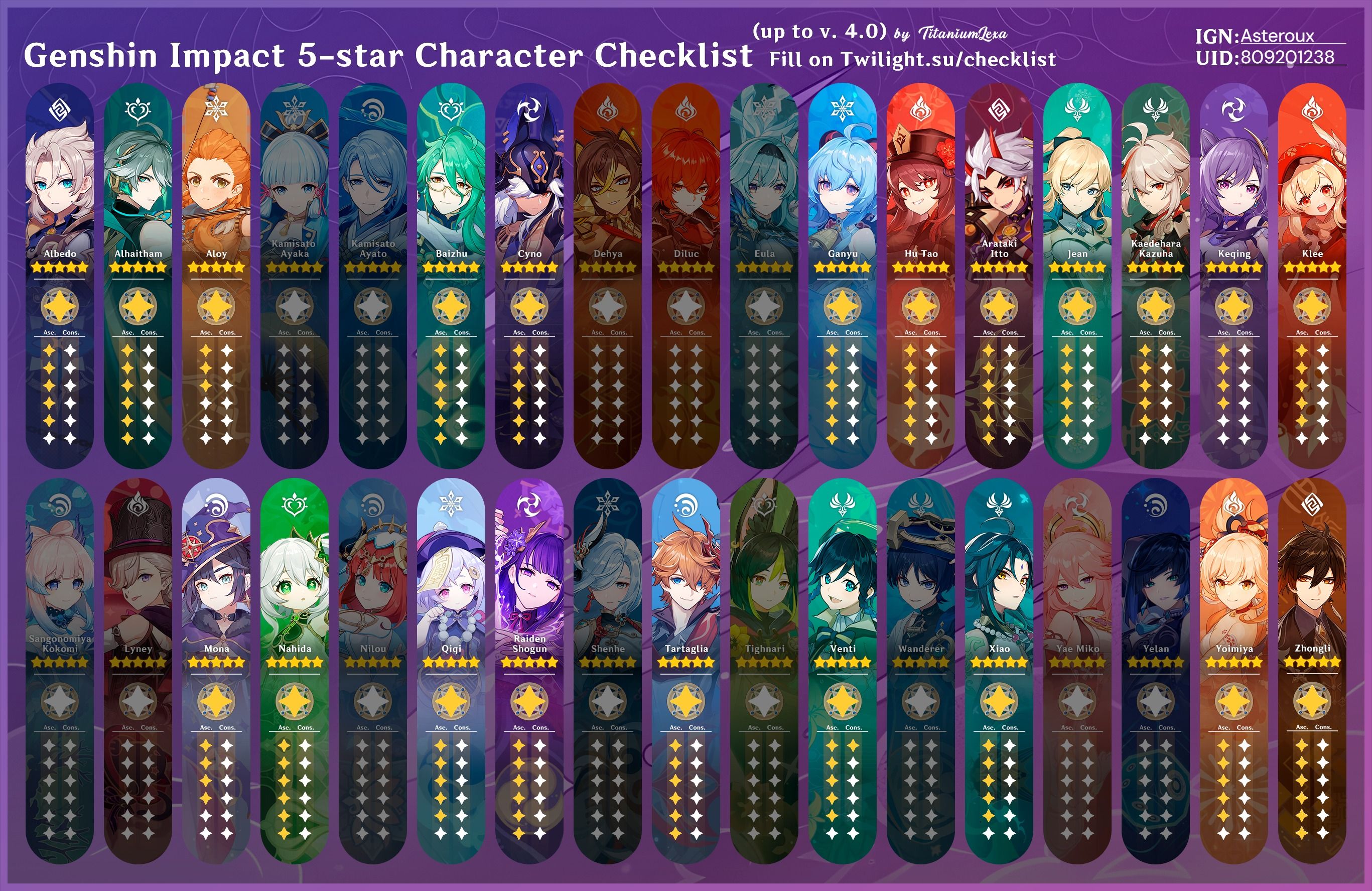 My Character Roster (v4.0) Genshin Impact | HoYoLAB