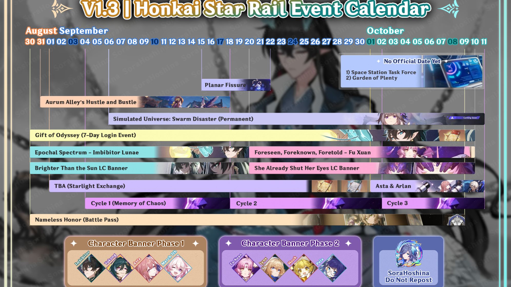 HoYoLAB Official Community HoYoLAB Official Community