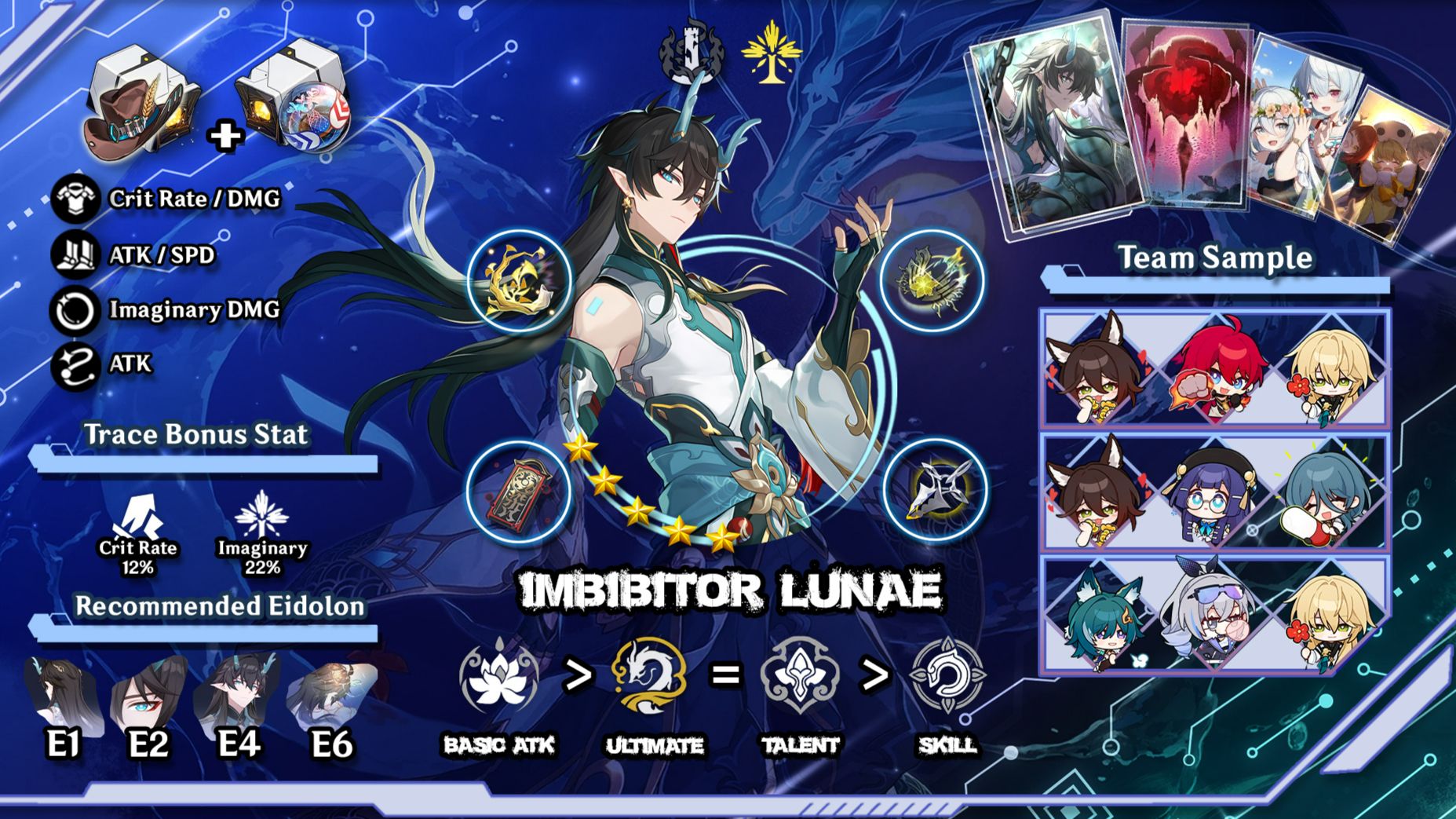 StarRail 1.3] [Analysis] Dan Heng • Imbibitor Lunae Best Build 