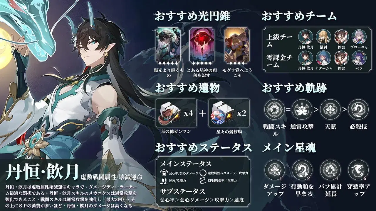 2点崩壊スターレイル 丹恒・飲月 1周年カード Amazon | 『崩壊：スターレイル（Honkai Star Rail）』 丹恒・飲
