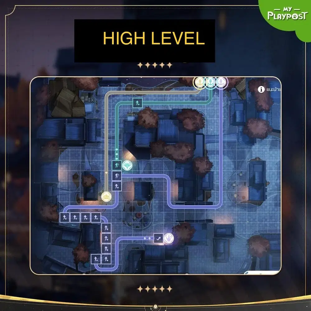 Logistics Planning guide 🥰 Honkai: Star Rail | HoYoLAB