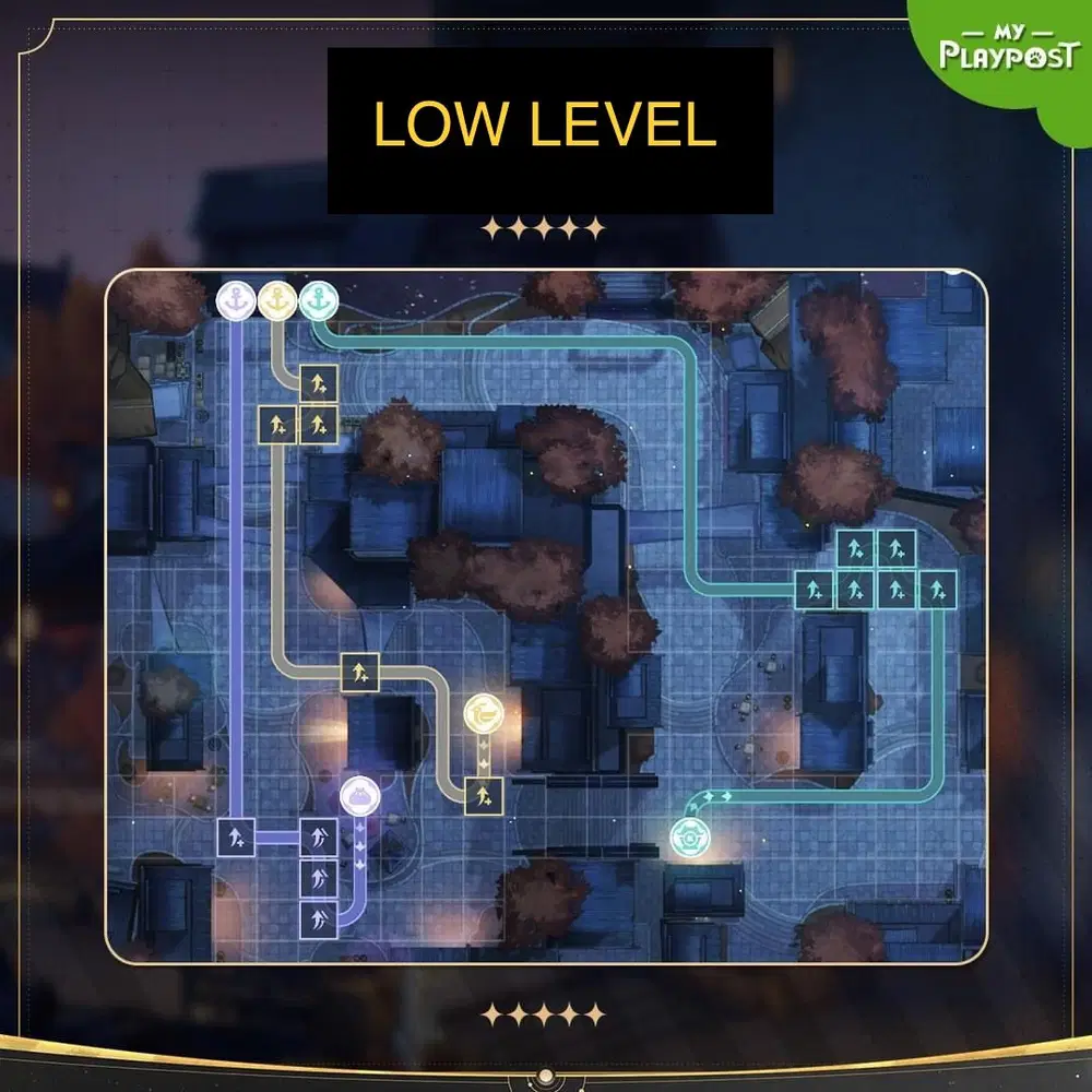 Logistics Planning guide 🥰 Honkai: Star Rail | HoYoLAB