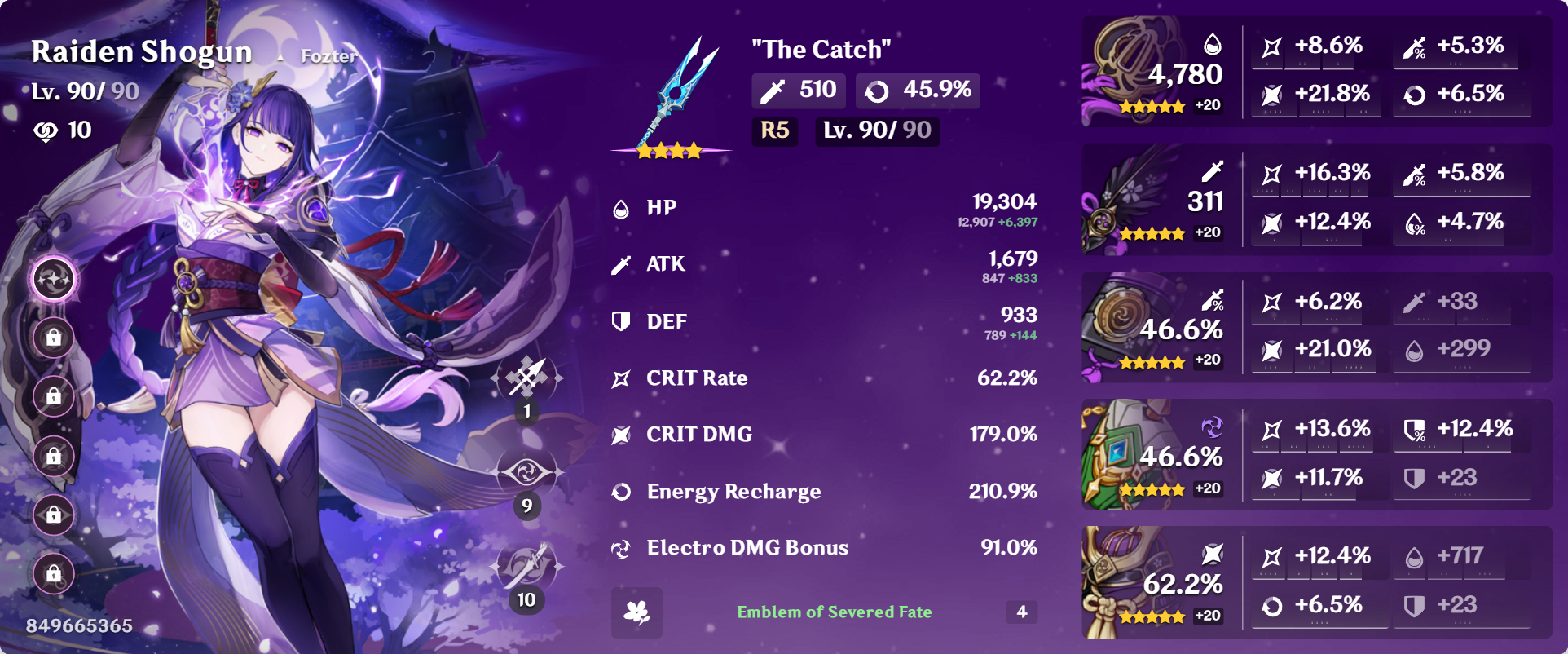 Top Riden My top 3% Riden Genshin Impact | HoYoLAB
