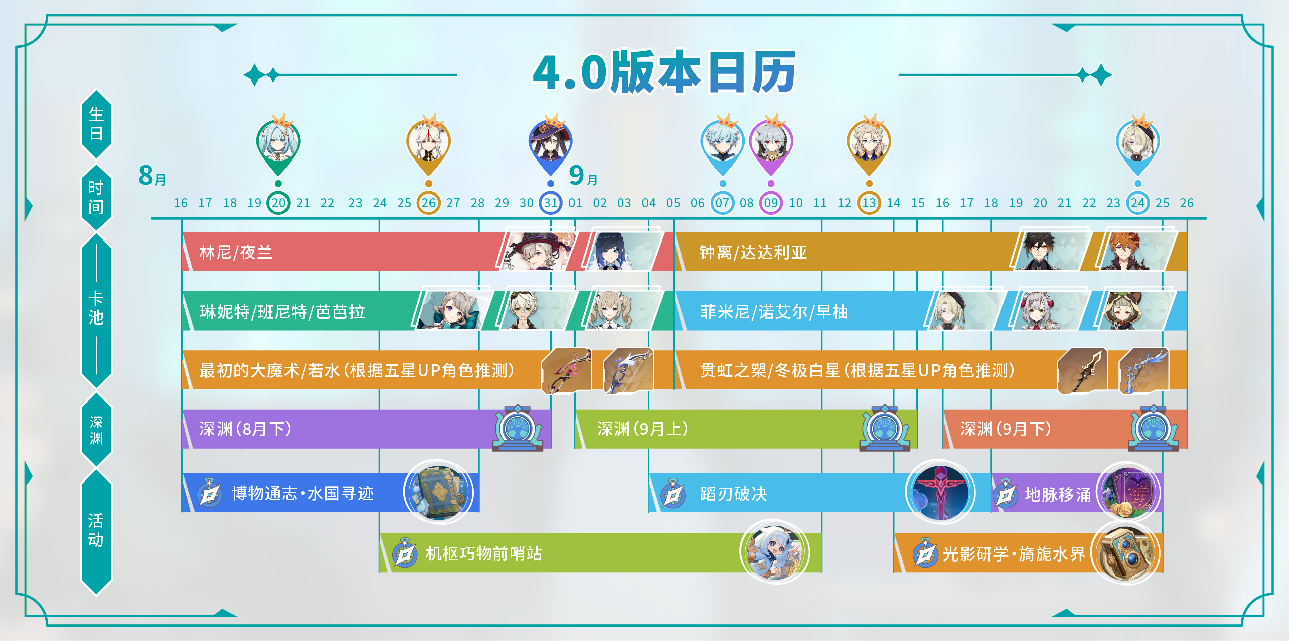 V4.0版本日历及攻略合集|角色攻略、地图探索、活动攻略这里都有~(持续更新中) Genshin Impact | HoYoLAB