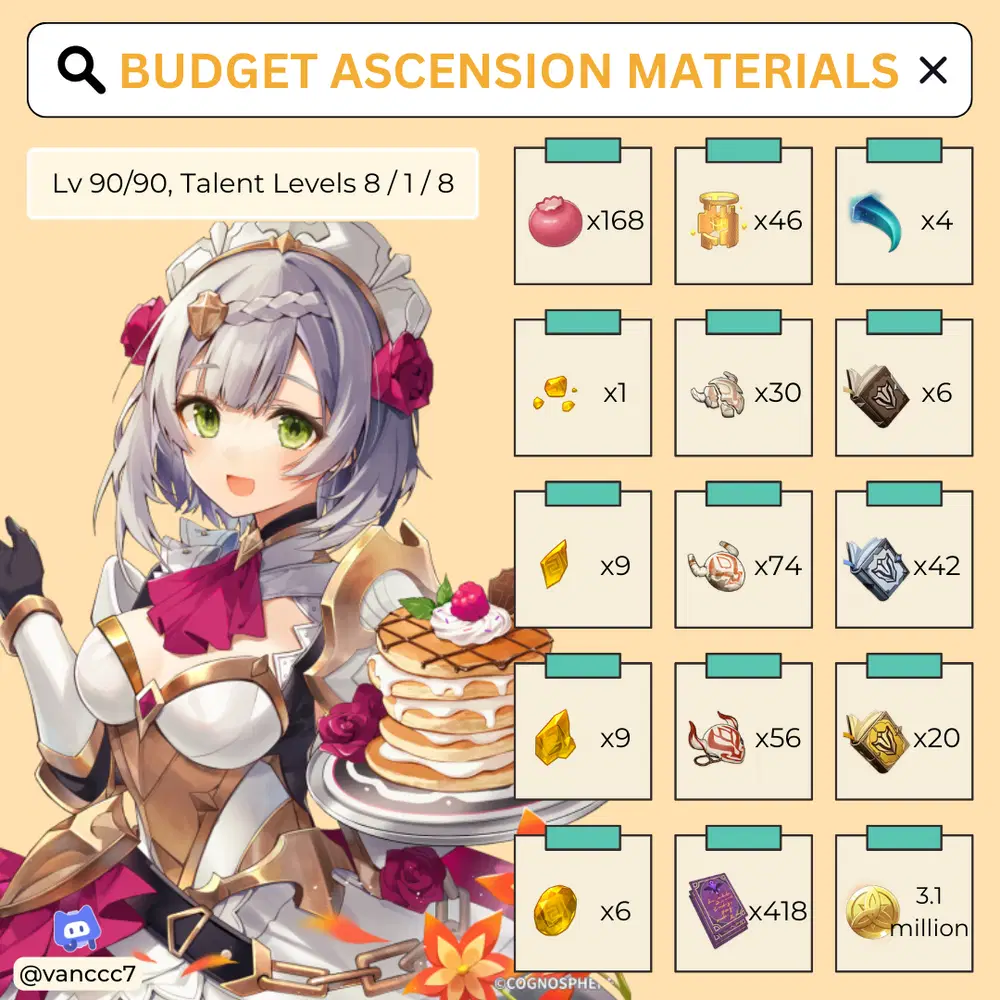 Budget Noelle Guide [Version 4.0] Genshin Impact | HoYoLAB