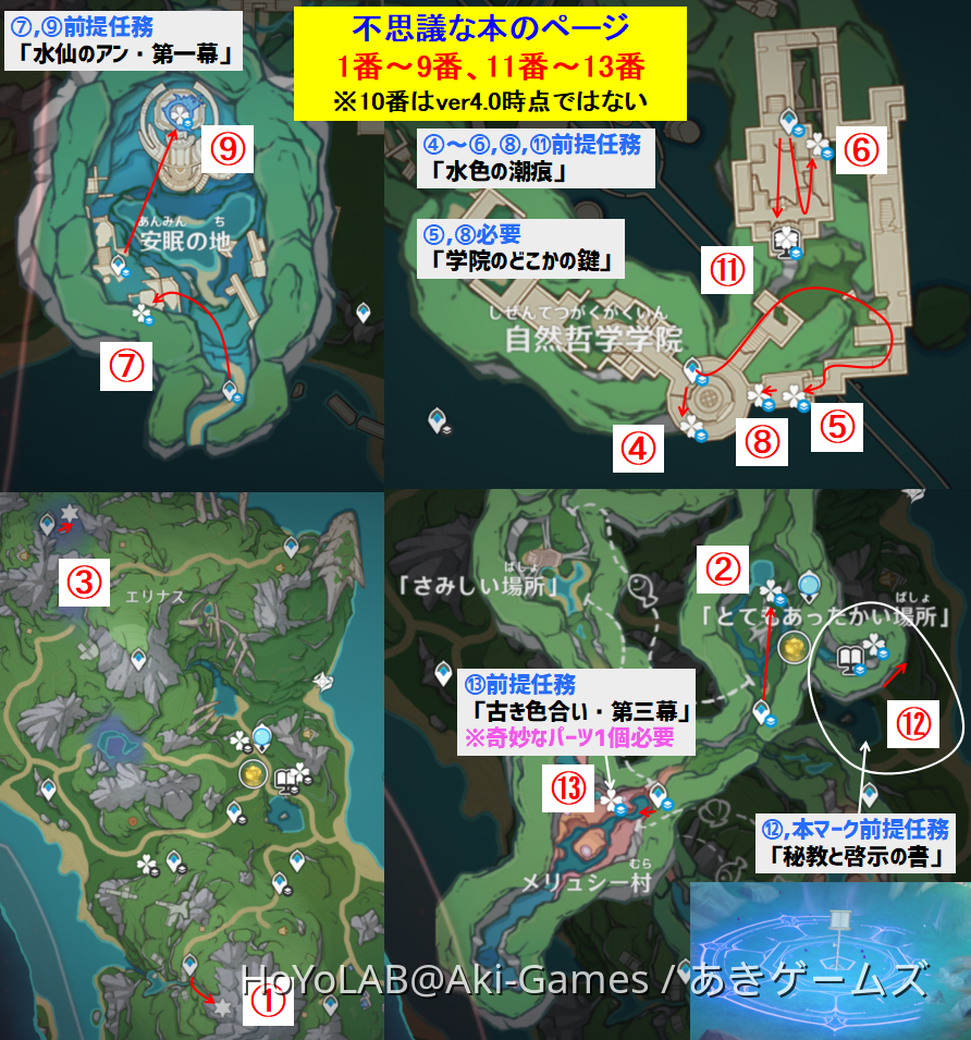 0e00c7ff1abb625d7288aabc7846b2