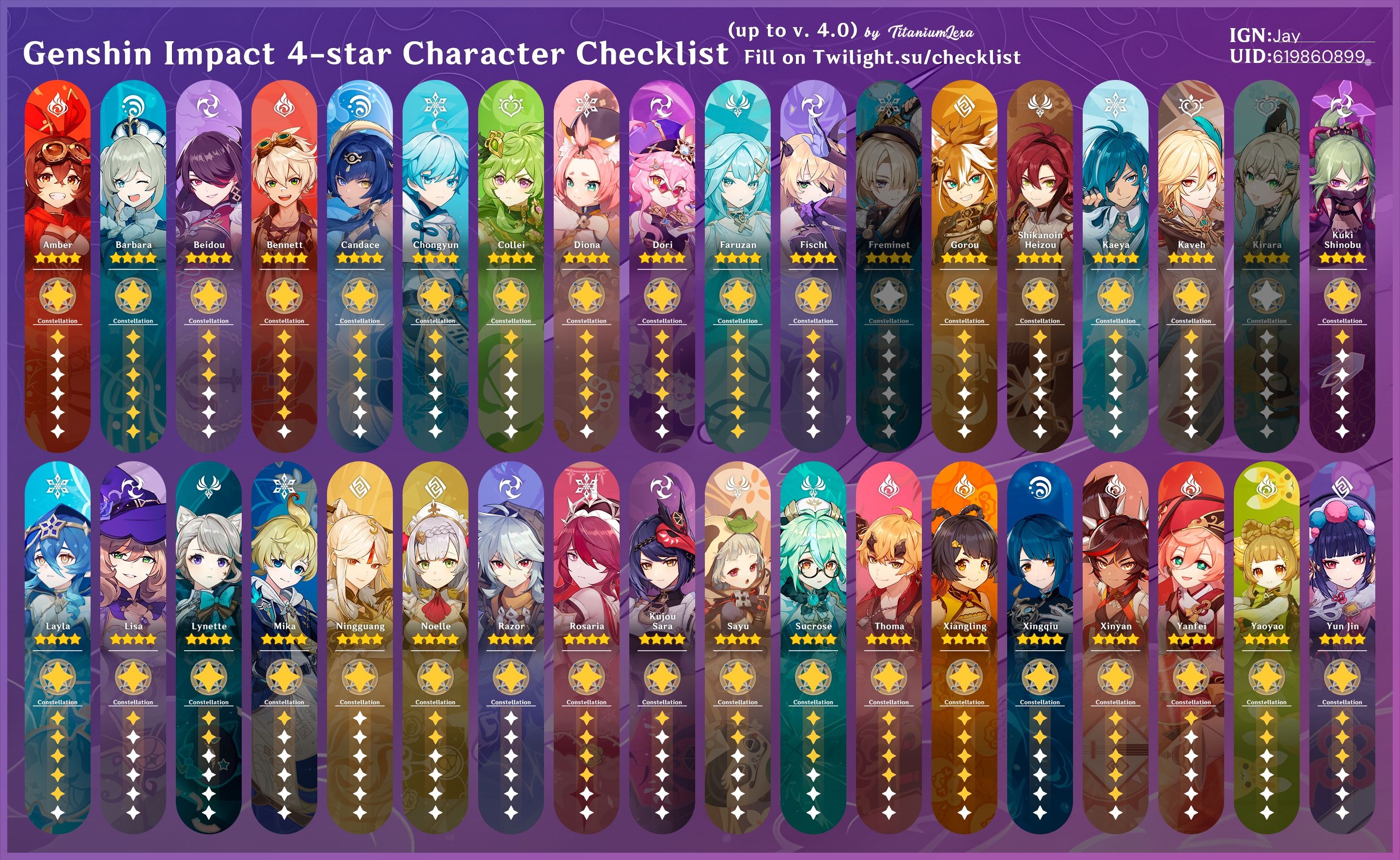 Five stars are so DIFFICULT Genshin Impact | HoYoLAB