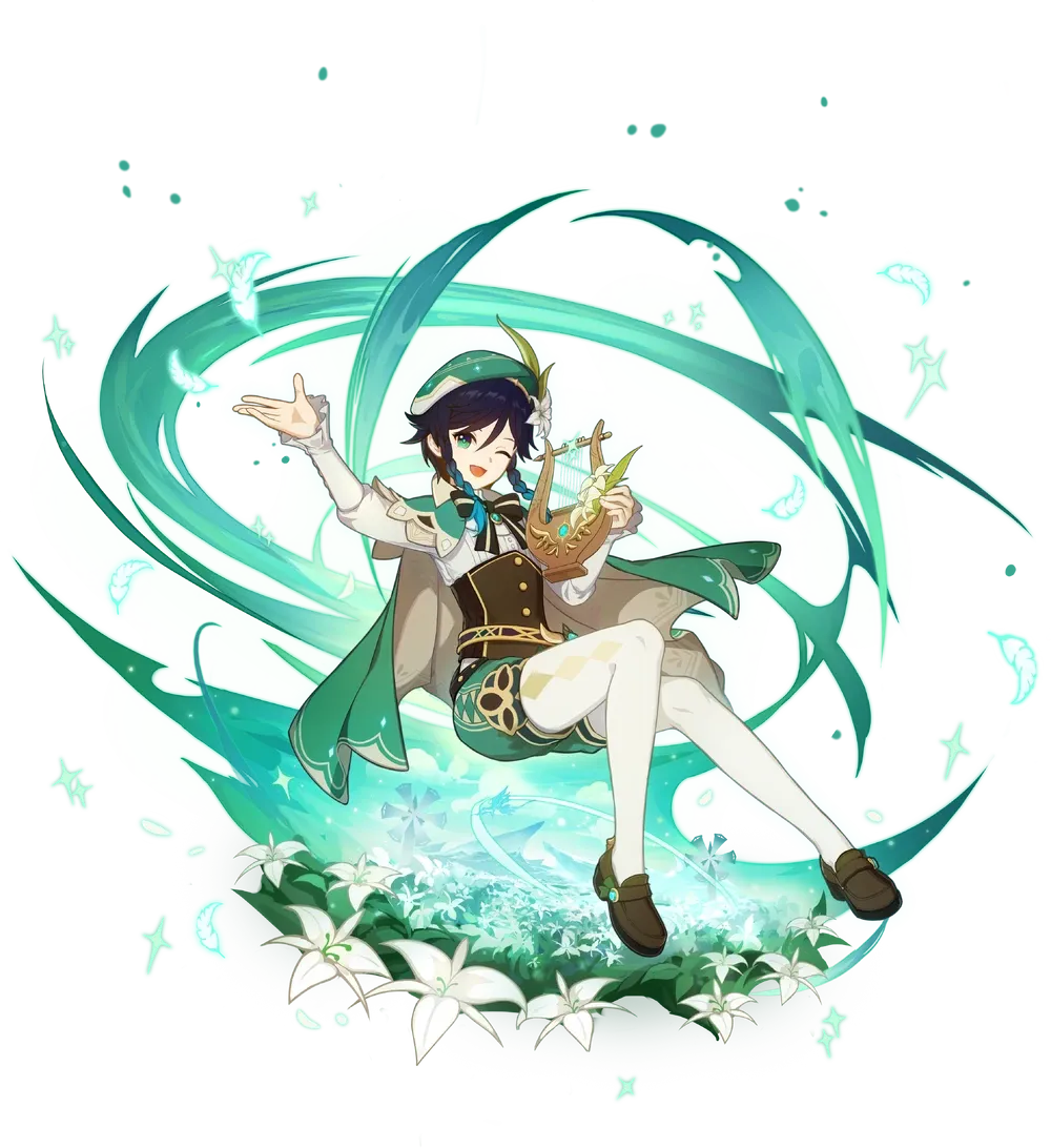 Who Is This wrong Answers Only Genshin Impact HoYoLAB Who is this wrong answers only genshin impact hoyolab