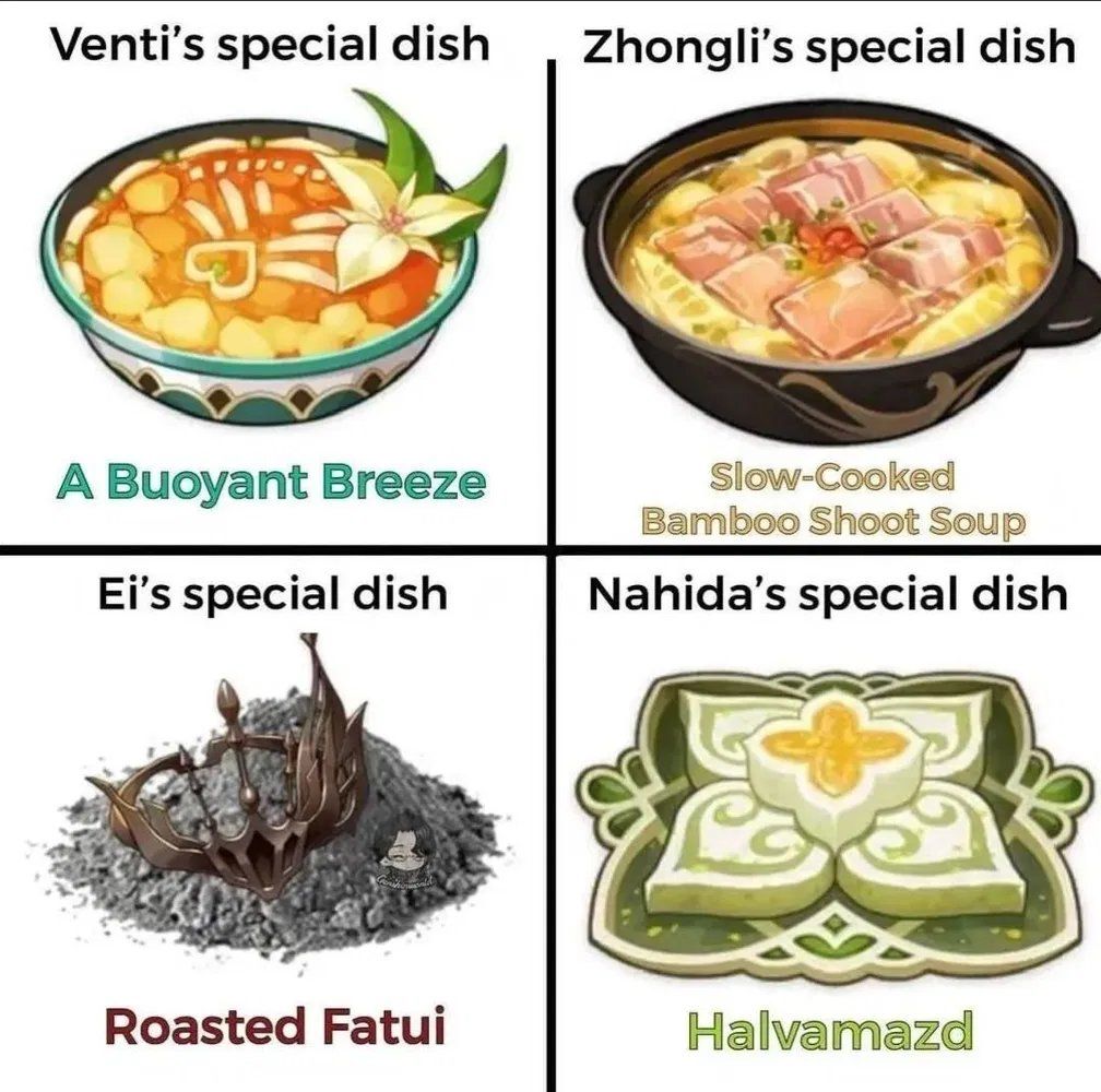 Archon specialty dishes Genshin Impact HoYoLAB