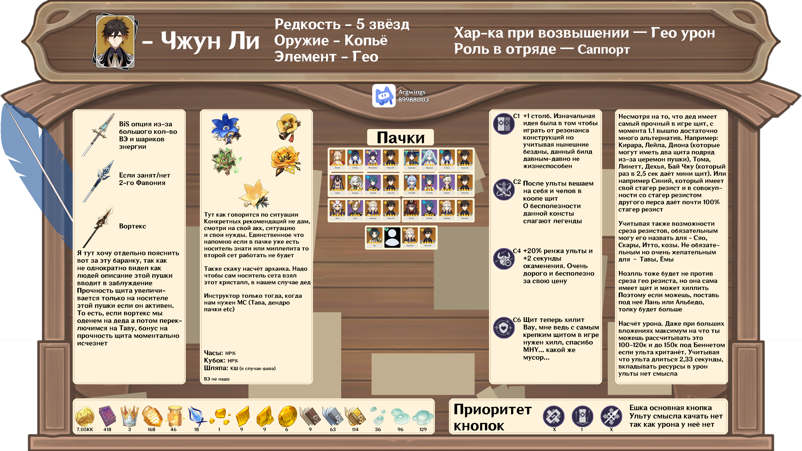 Джун Ли билд Genshin Impact | HoYoLAB