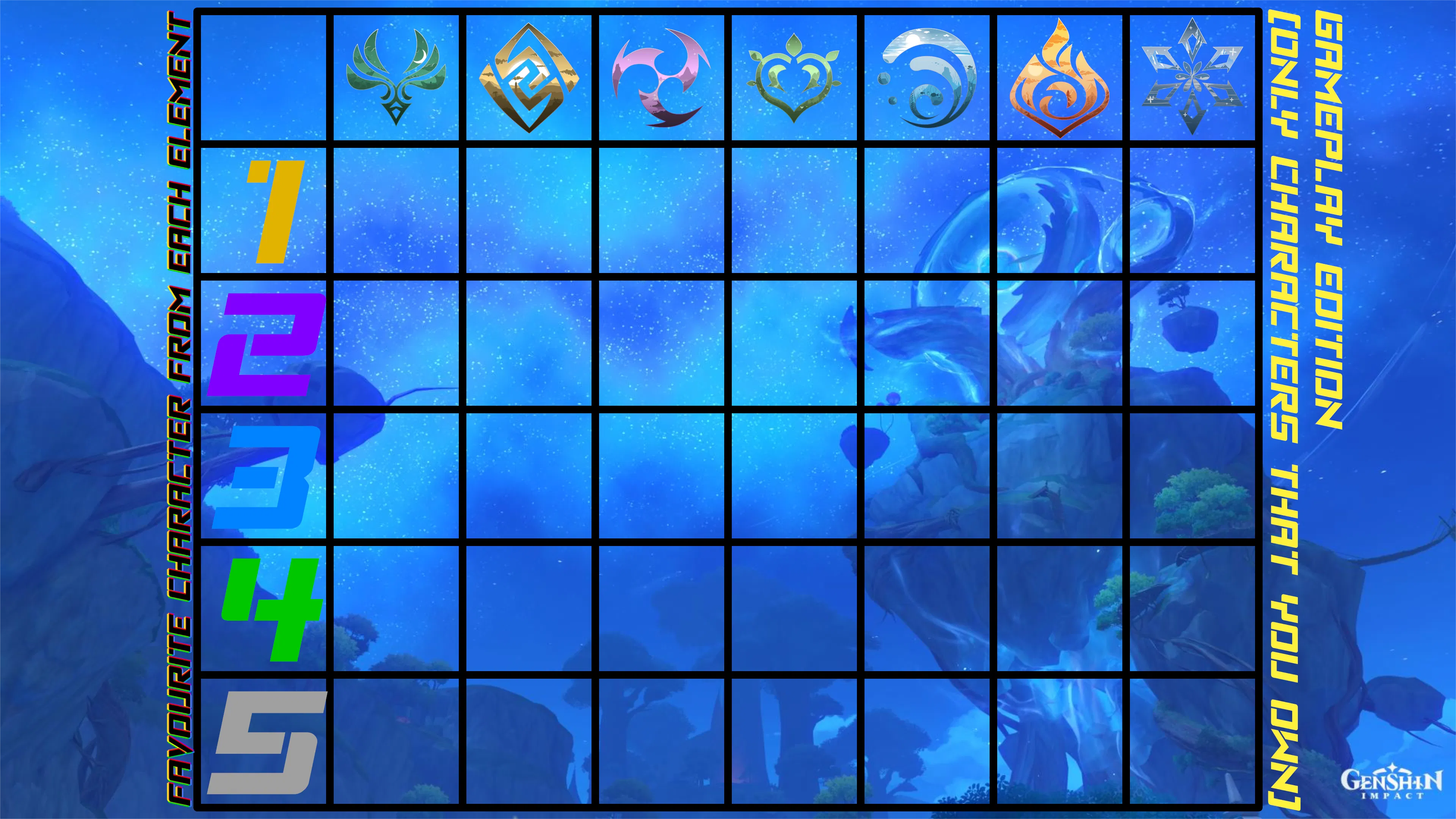 Challenge akzeptiert! Genshin Impact HoYoLAB