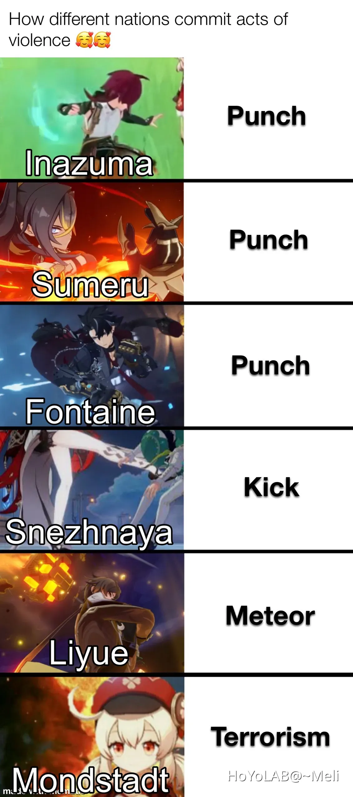 How to commite acts of violence in different nations D Genshin Impact