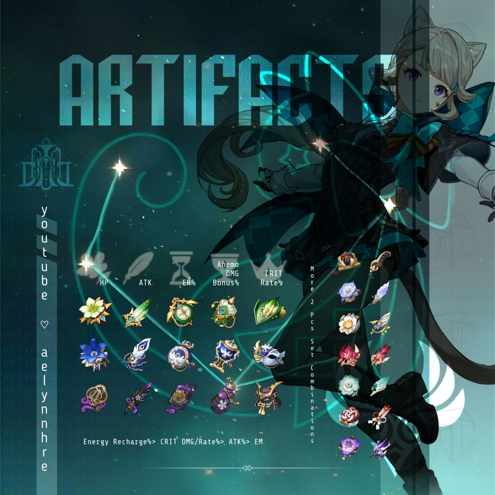 [Version 4.0] Lynnette ☆ Off-field DPS Build Guide | Team | Materials ...
