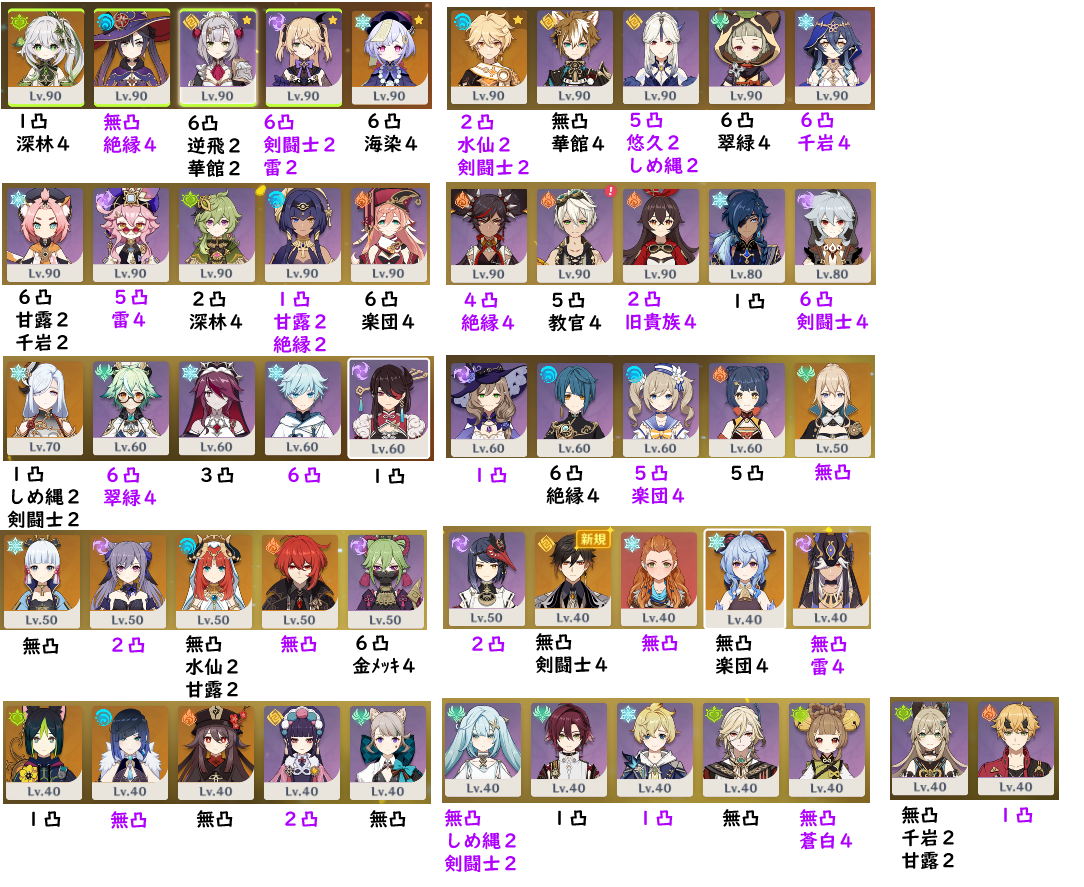 原神キャラまとめてみた Genshin Impact | HoYoLAB【原神 全キャラ】