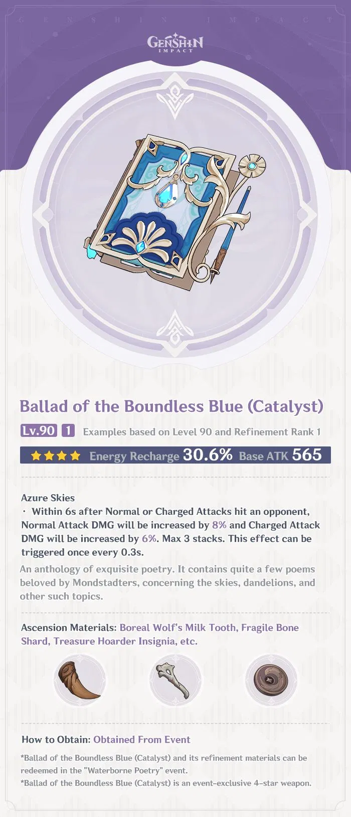 Everlasting summer фоны. Аято гайд геншин. Примогемы. Странник геншин импакт персонаж. Аято комисато геншин импакт.